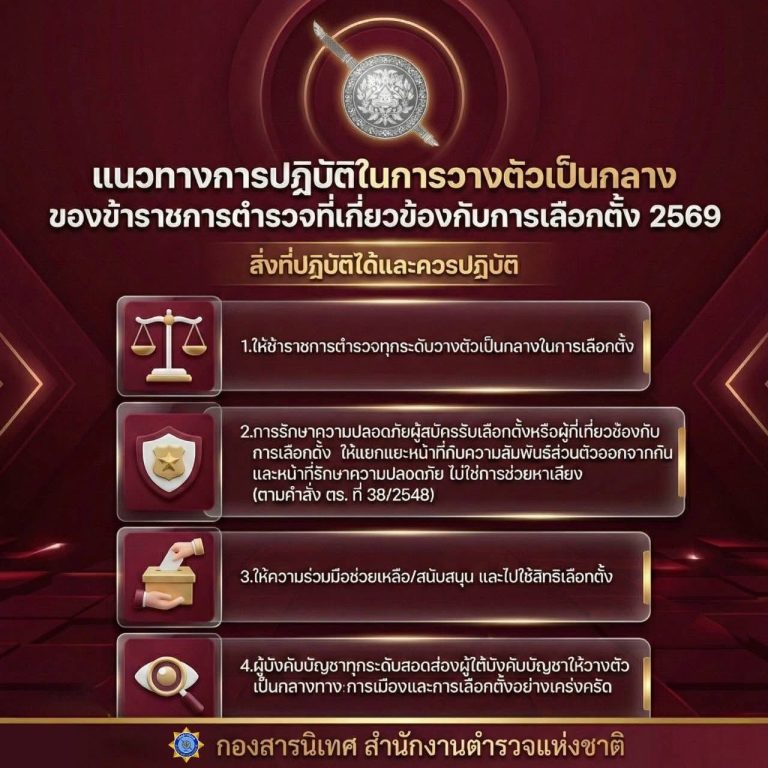 ขอความร่วมมือเผยแพร่สื่อประชาสัมพันธ์การรักษาความปลอดภัยและความสงบเรียบร้อยในการเลือกตั้ง