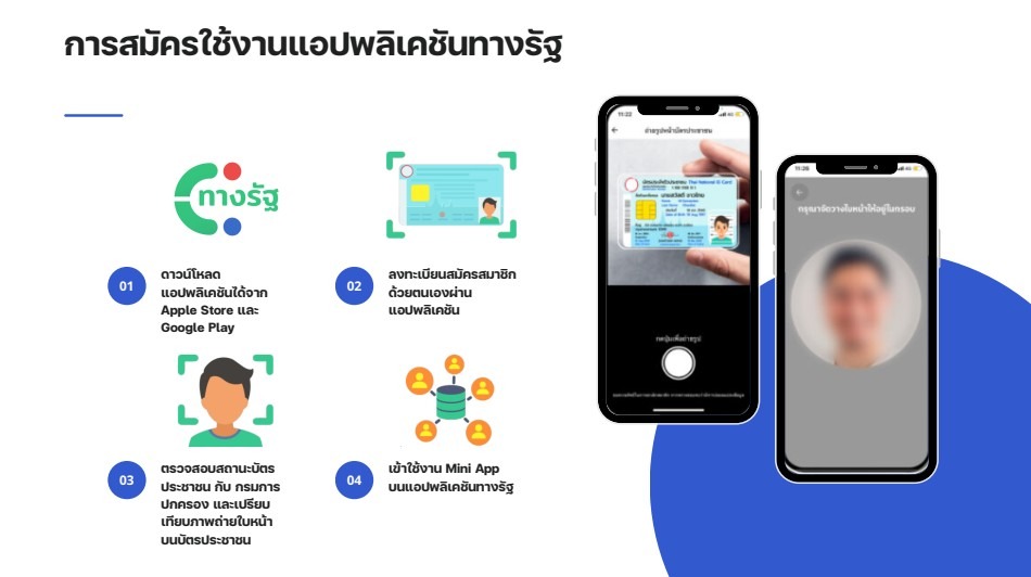 ทางรัฐ 3