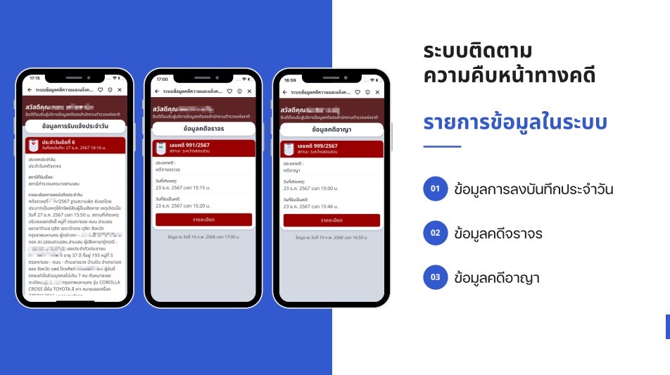 ทางรัฐ 4