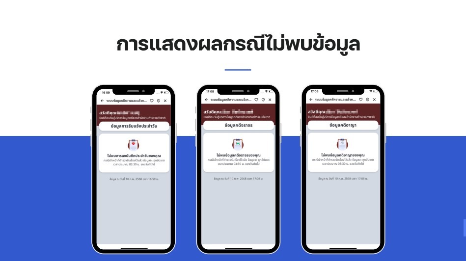 ทางรัฐ 7